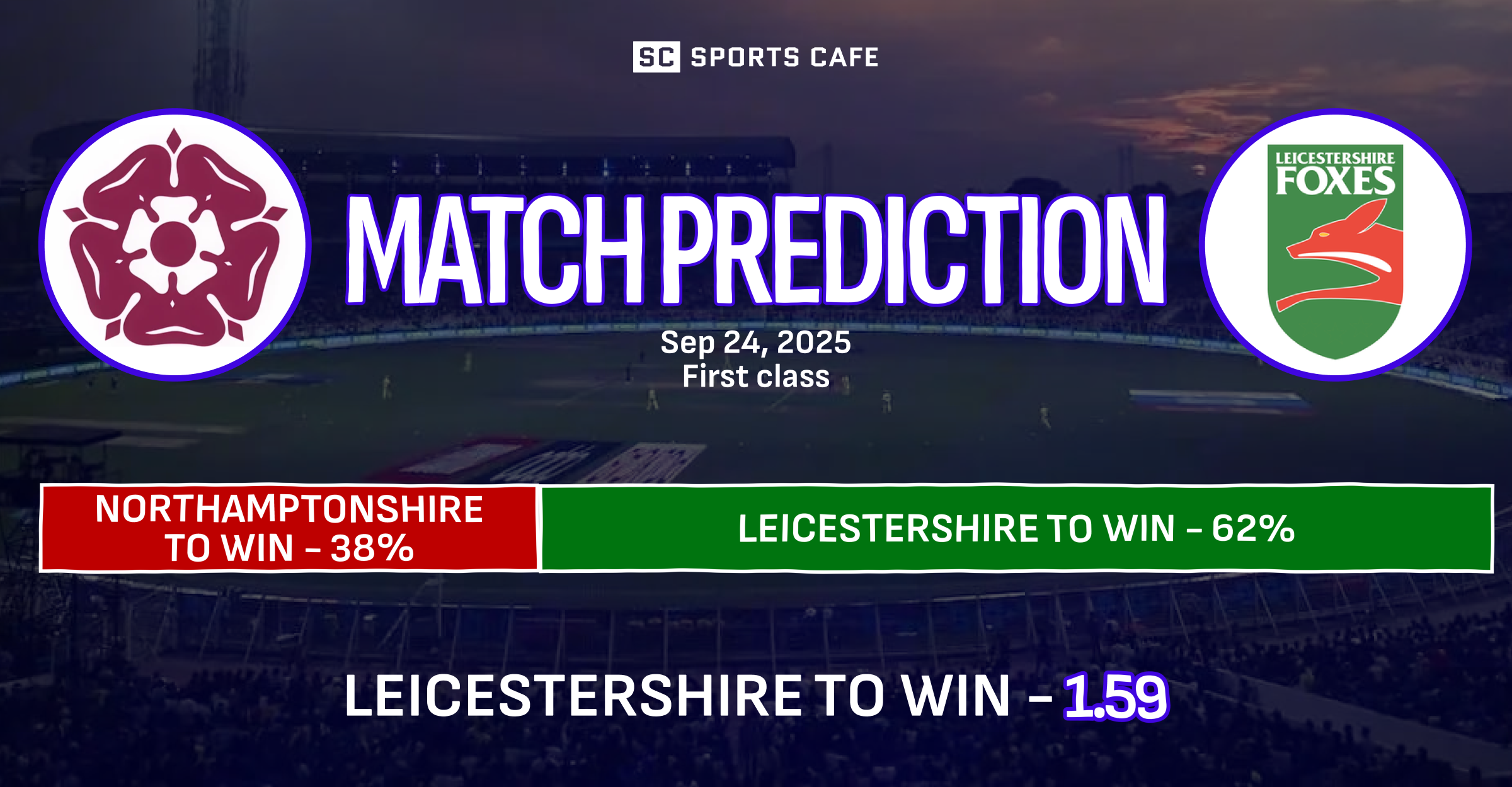 Northamptonshire vs Leicestershire